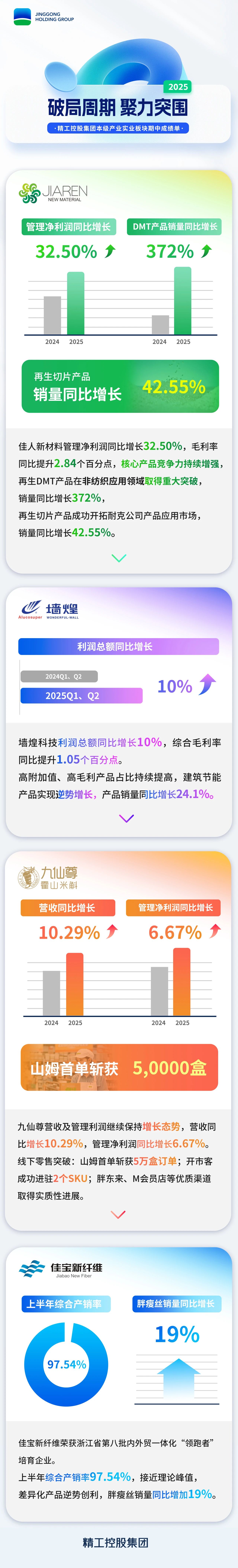 1754017377355298RslM.jpg 微信图片_20250801110230.jpg