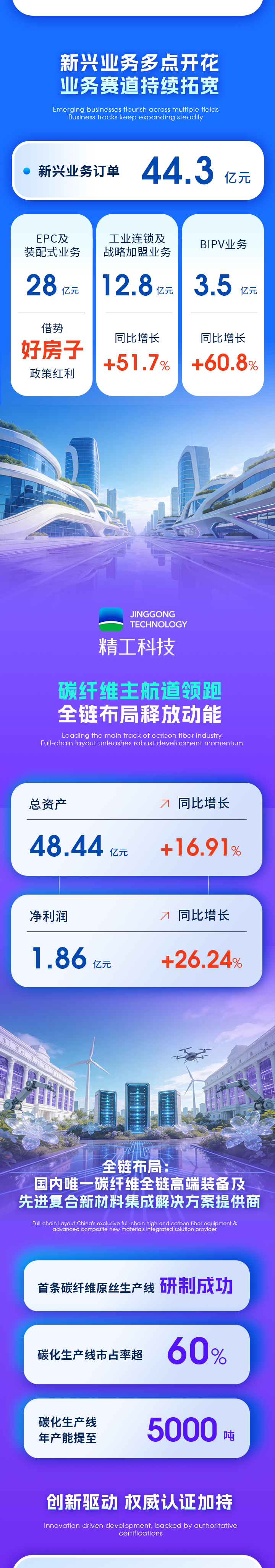 1778028226808677LQVa.jpg 2025年报(1)_04.jpg