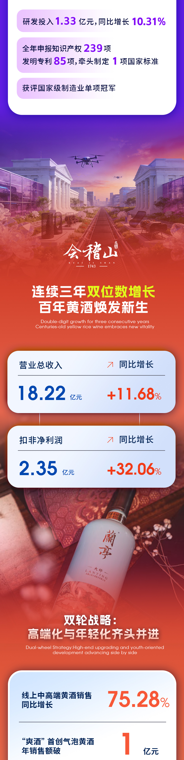 17780282454916128p50.jpg 2025年报(1)_06.jpg